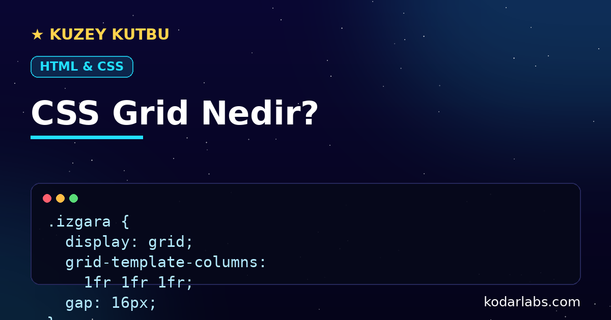 CSS Grid nedir infografiği: grid-template-columns ve gap ile ızgara düzeni