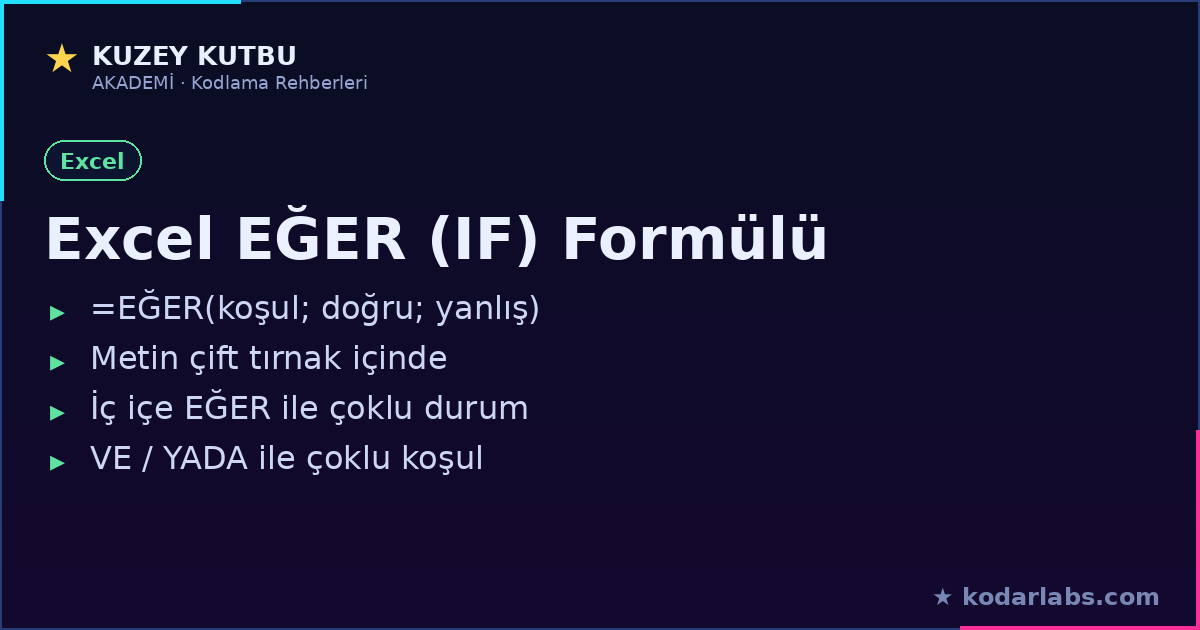 Excel EĞER (IF) formülü kullanımı infografiği