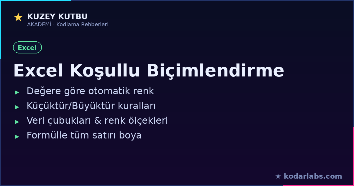Excel koşullu biçimlendirme infografiği