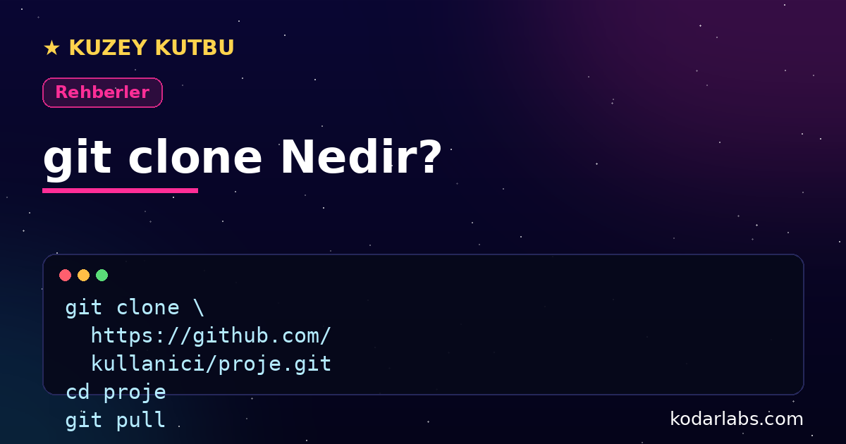 git clone infografiği: uzak depoyu klonlama, HTTPS ve SSH kullanımı