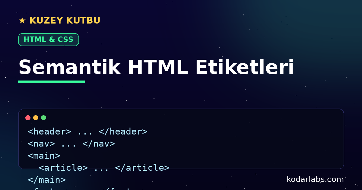 Semantik HTML etiketleri infografiği: header, nav, main, article ve footer yapısı