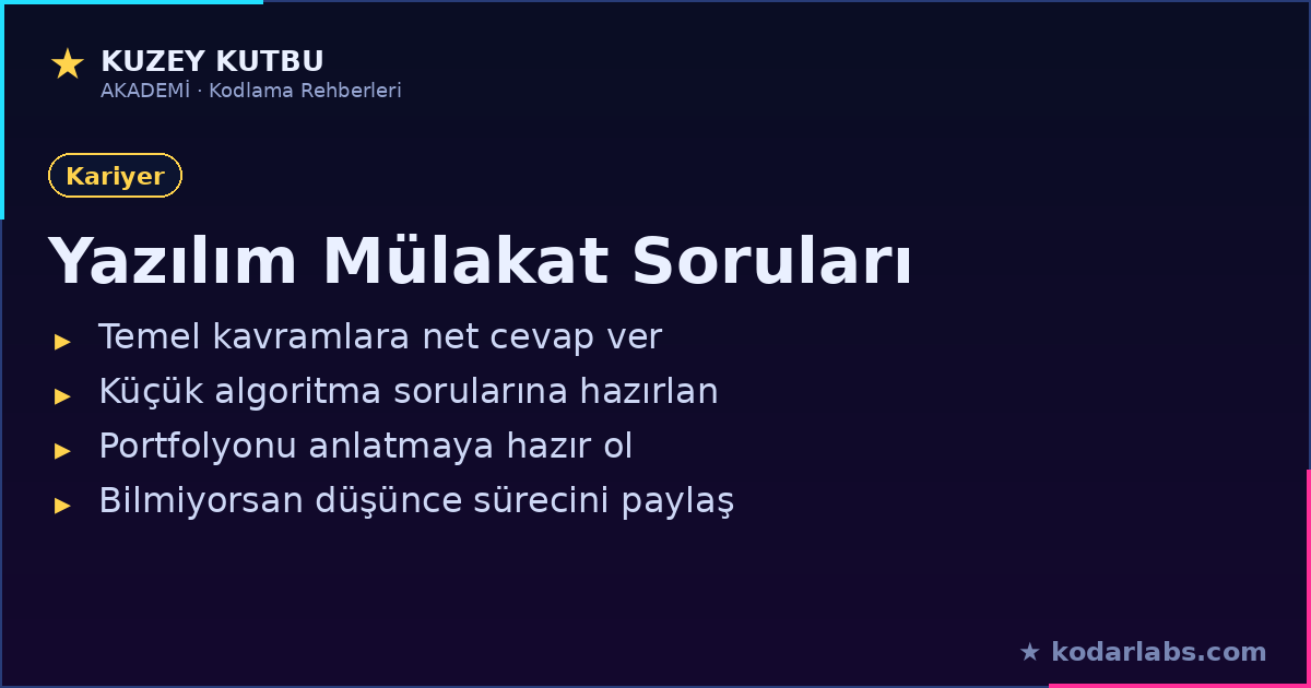 Yazılım mülakat soruları hazırlık infografiği
