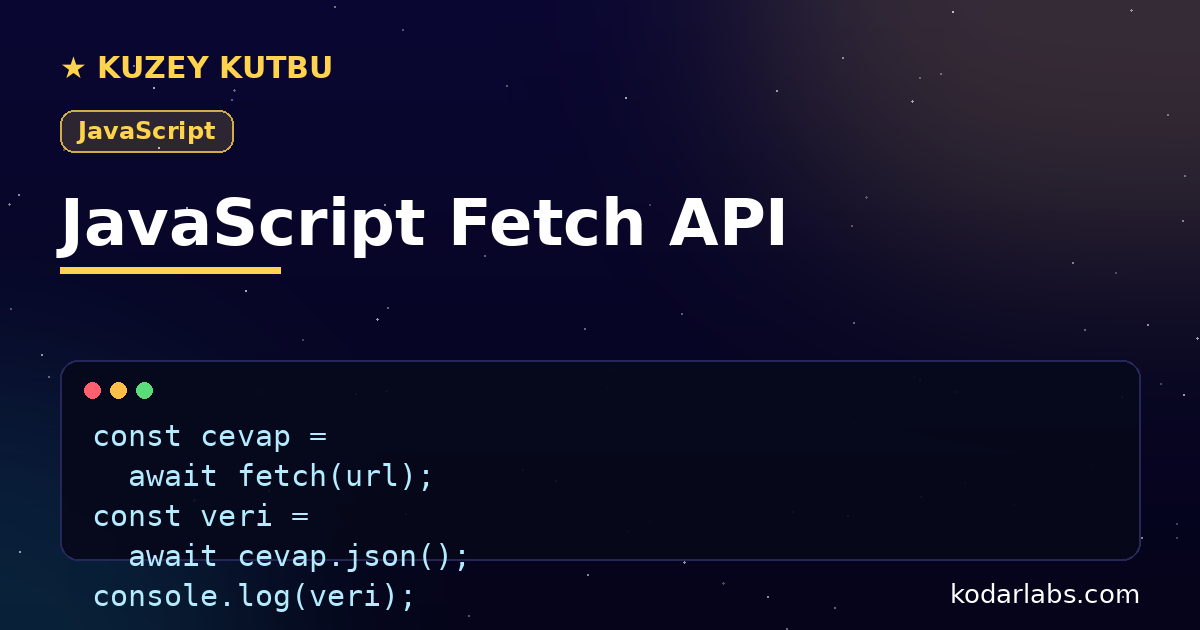 JavaScript Fetch API infografiği: fetch ve await ile veri çekme ve JSON'a çevirme