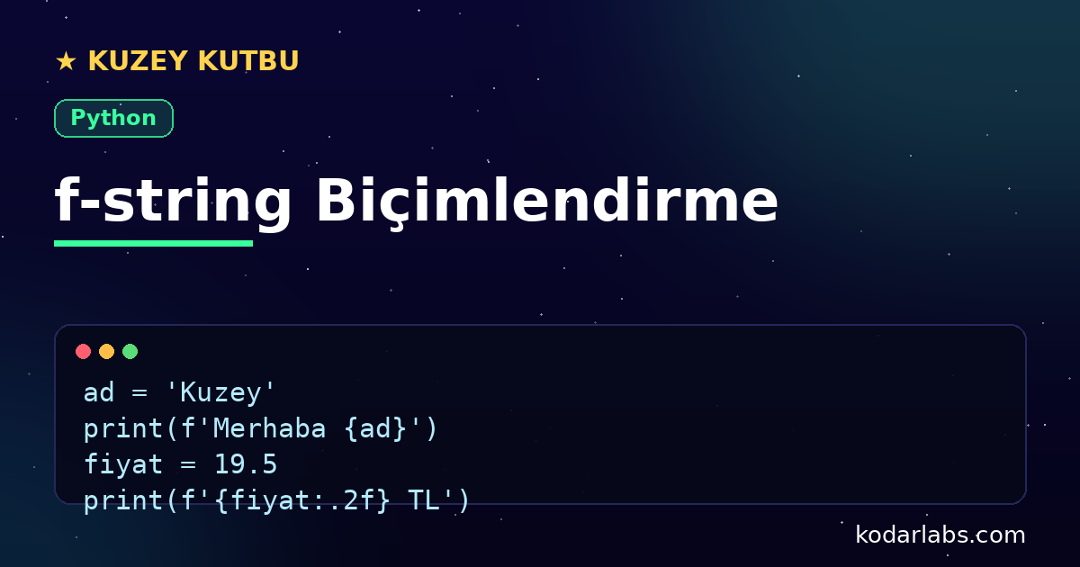 Python f-string infografiği: değişkenleri metne yerleştirme ve sayı biçimlendirme