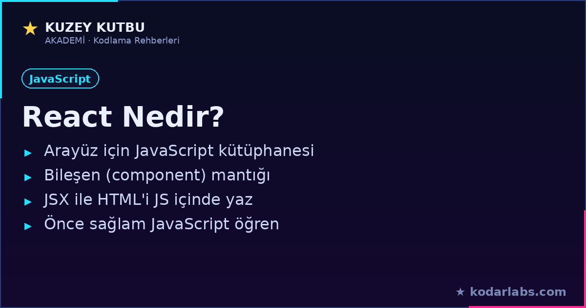 React nedir infografiği: bileşen, JSX ve JavaScript temeli