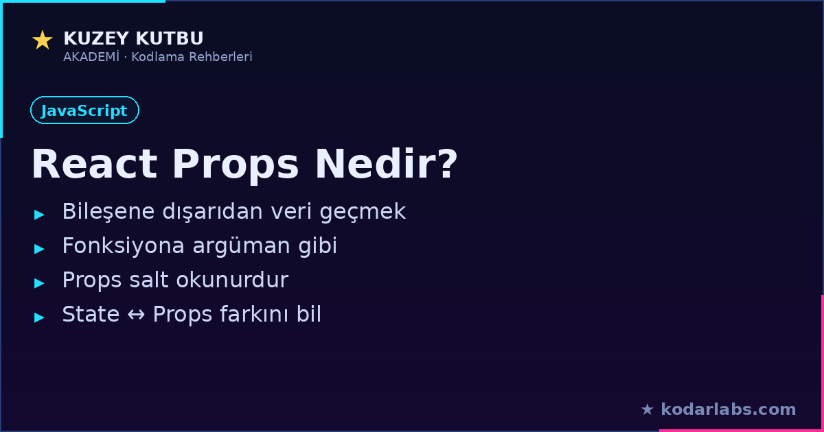 React props nedir infografiği: bileşenler arası veri aktarımı