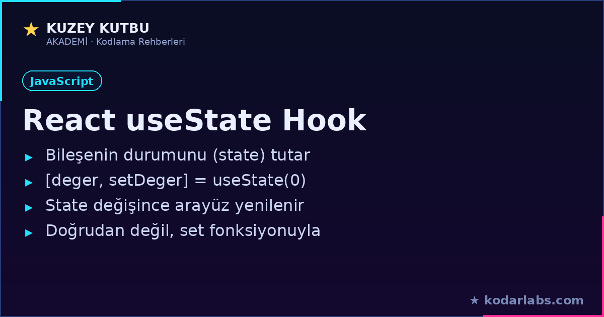 React useState hook kullanımı infografiği